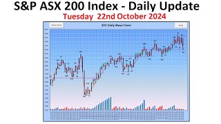 SampP ASX 200 Index XJO  Daily Update  22nd October 2024 [upl. by Namwen]