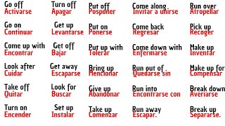 2 Domina los Phrasal Verbs en inglés Guía Completa con Ejemplos Prácticos [upl. by Aholah970]