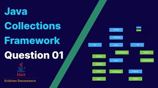 Java Collection Framework Sample Question 01 [upl. by Enirol]