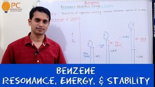 Benzene Part 3 Resonance Resonance Energy and Resonance Stability of Benzene [upl. by Ranchod]