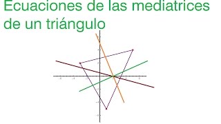 Ecuaciones de las mediatrices de un triángulo [upl. by Kcirdek]