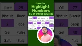 Number Formatting in Excel  How to Highlight Numbers  Excel Formatting excel exceltricks [upl. by Bronwyn]