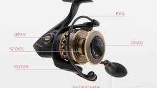 How a Spinning Reel Works [upl. by Ahseya]