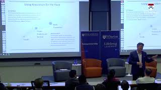 Growth Through Acquisitions  Wharton Scale School [upl. by Ayanet151]