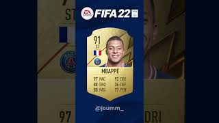 Kylian Mbappé  FIFA Evolution FIFA 17  EAFC 25 [upl. by Candis]