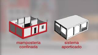 Mampostería confinada sismorresistente 111 Introducción [upl. by Mansfield867]