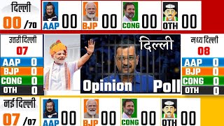 Delhi assembly election 2025 opinion poll  Arvind kejriwal  Manoj tiwari  Modi  Rahul Gandhi [upl. by Ramoh605]