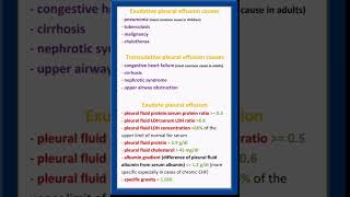 Pleural effusion causes transudate vs exudate [upl. by Ynez]