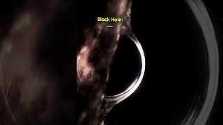 Earth Or Magnetar Or Black Hole 🗣️ shorts space viral astronomy blackhole trendingshorts [upl. by Groot758]