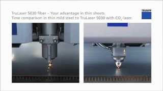 TruLaser 5030 fiber  Time comparison vs 5 kW CO2  3mm Steel [upl. by Clinton]