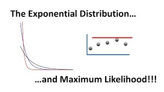 Maximum Likelihood for the Exponential Distribution Clearly Explained [upl. by Annil]