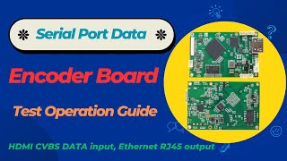 how to test HDMI CVBS input ethernet output encoder board to transmit video audio serial port data [upl. by Ycnuahc]