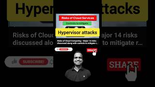 Hypervisor Attacks  Risk in Cloud services🔥Explained in 1 Min shorts  187 💥 [upl. by Joell]