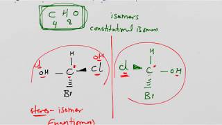 Isomers amp Enantiomers [upl. by Knox]