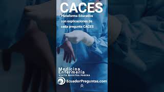 EcuadorPreguntas  Plataforma educativa para el examen CACES de Medicina y Enfermería [upl. by Gaylor]