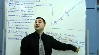 MBA  Managerial Economics 17 [upl. by At883]