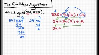 The Euclidean Algorithm [upl. by Cally]