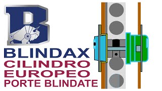 Serratura per porta blindata a cilindro europeo  serratura europea singola  Blindax serrature [upl. by Eioj]