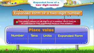 Learn Grade 3  Maths  Expanded form of Two Digit Number [upl. by Atteragram]