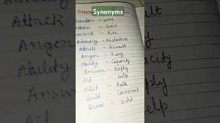 Synonyms english [upl. by Gniliem]