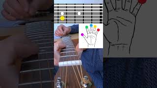 How To Play The Wish You Were Here Guitar Solo Visualized [upl. by Solomon]