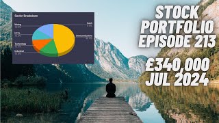 Stock Portfolio UK Episode 213 £340000  Getting towards AllIn 27072024 Trading212 ISA [upl. by Cleodell]