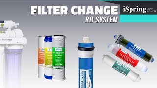 How to Perform Filter Change on iSpring Reverse Osmosis RO Systems [upl. by Ennire]