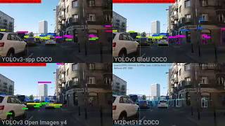 YOLOv3 object detection vs M2Det  COCO vs Open Images v4 [upl. by Eirelam570]