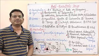 AntiArrhythmic Drugs Part 01  Introduction of Arrhythmia  Antiarrhythmic Drugs  Arrhythmia [upl. by Ulrica358]