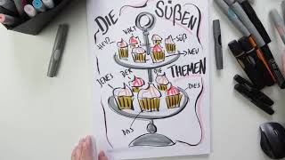 Flipchart gestalten  Agenda Muffins [upl. by Byran726]