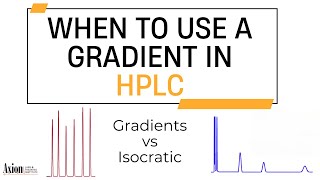 When to use a gradient in HPLC [upl. by Costello783]