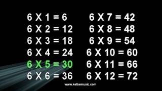 6 Times Table Song  Multiplication Memorization [upl. by Nauqat67]