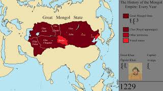 The History of the Mongol Empire Every Year [upl. by Eelame]