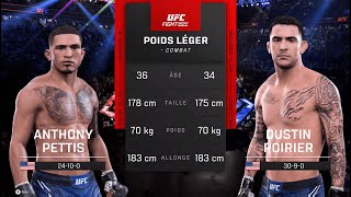 UFC Classic Dustin Poirier vs Anthony Pettis  FULL FIGHT [upl. by Maroney]