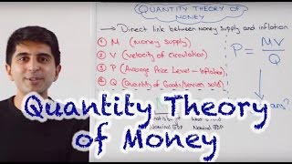 Quantity Theory of Money  Fisher Equation [upl. by Kafka652]