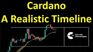 Cardano A Realistic Timeline [upl. by Geiger911]