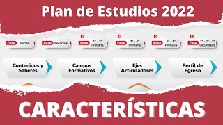 Características generales del Plan de Estudios de la Educación Básica 2022 [upl. by Hadeis]