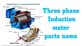 Motor parts name3 phase Induction motor parts name AC motor partselectricalgs motor parts [upl. by Satterlee]