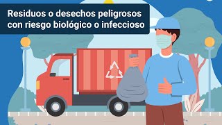 Residuos o desechos peligrosos con riesgo biológico o infeccioso [upl. by Reham484]