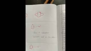 Supramolecular chemistry  Cyclophanes notes [upl. by Lobell]