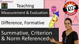 Measurement amp Evaluation Difference Formative amp Summative Criterion amp Norm Referenced [upl. by Leiba]