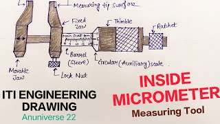 Inside Micrometer  Measuring Tool  Free Hand Sketch  For All Trade  ITI Engineering Drawing [upl. by Nerehs600]