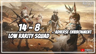 Arknights 148 Low Rarity Squad [upl. by Einitsed]