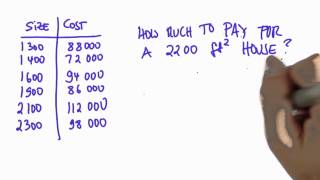 Interpolation  Intro to Statistics [upl. by Ehctav555]