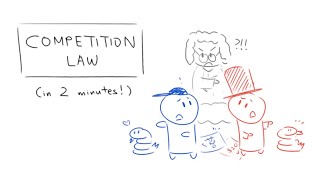 Competition Law in 2 Minutes [upl. by Etz]