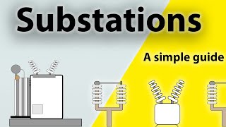 Substations Basic Principles  Circuit Breakers  Disconnectors  Relays  CTs amp VTs  Arresters [upl. by Samtsirhc]