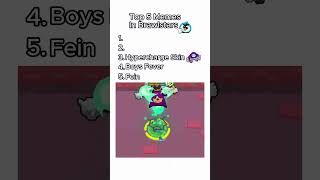 Top 5 Memes in Brawlstars 😂👍 brawlstars brawstarsmemes brawlstarsyoutube [upl. by Samala89]