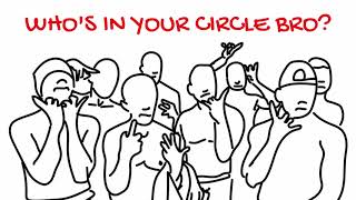 How to be an Alpha Male Watch who is in your circle [upl. by Salvidor]