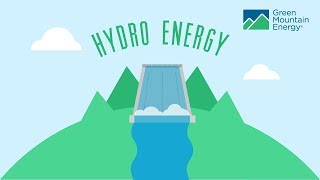 Renewable Energy 101 How Does Hydroelectricity Work [upl. by Aniral]