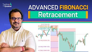 What are the strongest Fibonacci retracement levels  FIBONACCI RETRACEMENT ADVANCED STRATEGY 📈 [upl. by Christabelle]